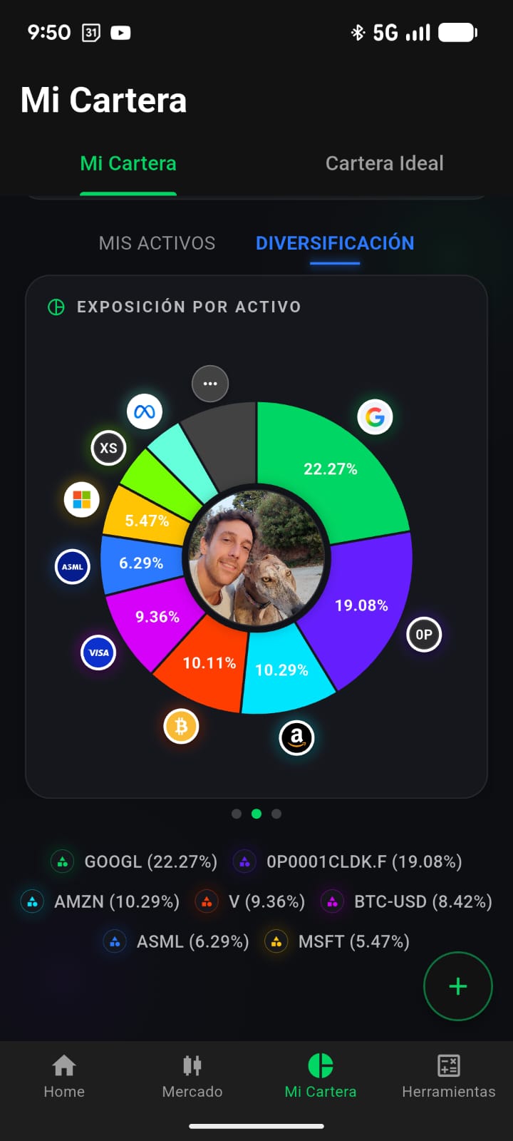 TrAIdeo - Cartera de inversión personalizada