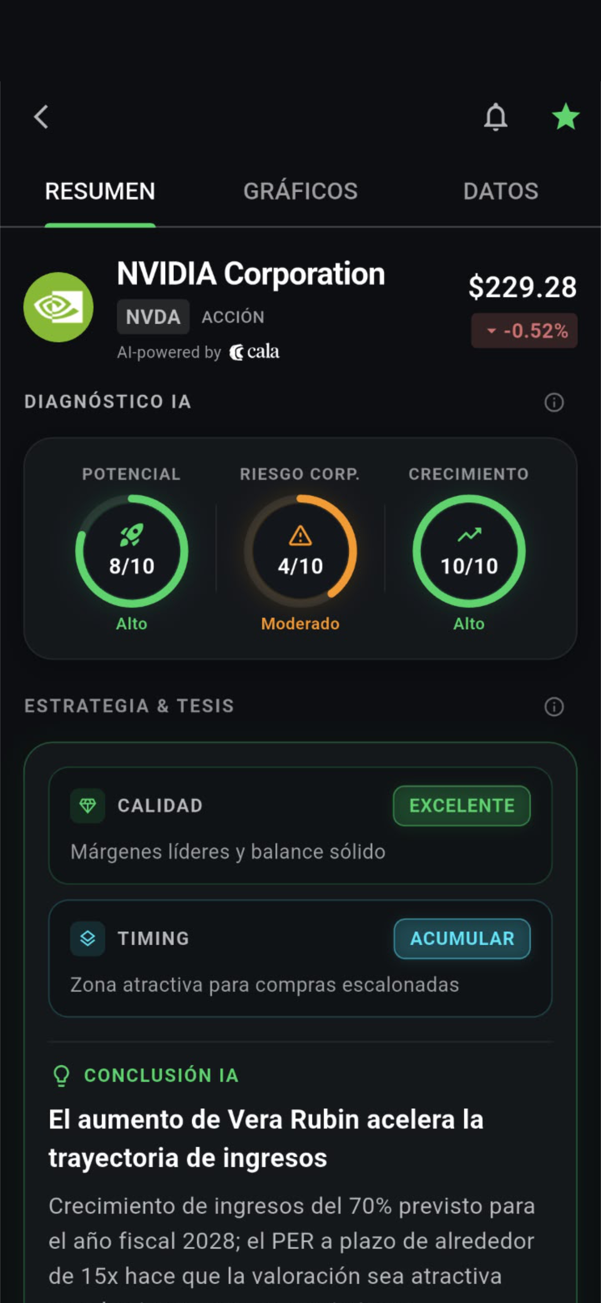 Diagnóstico IA y Estrategia en la ficha de activo de TrAIdeo